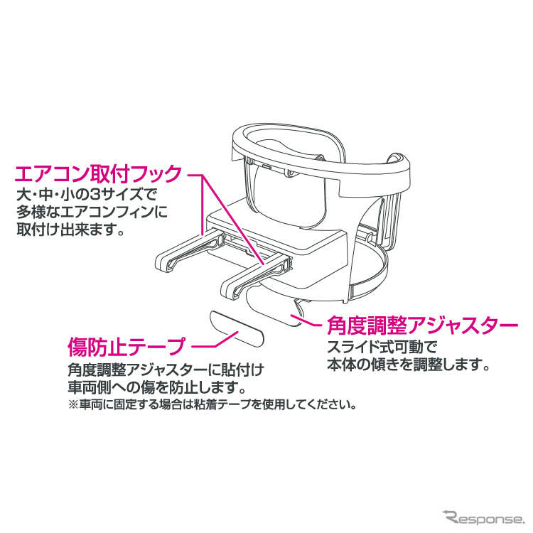 エアコン取付タイプのドリンクホルダー《画像提供 ペルシード》