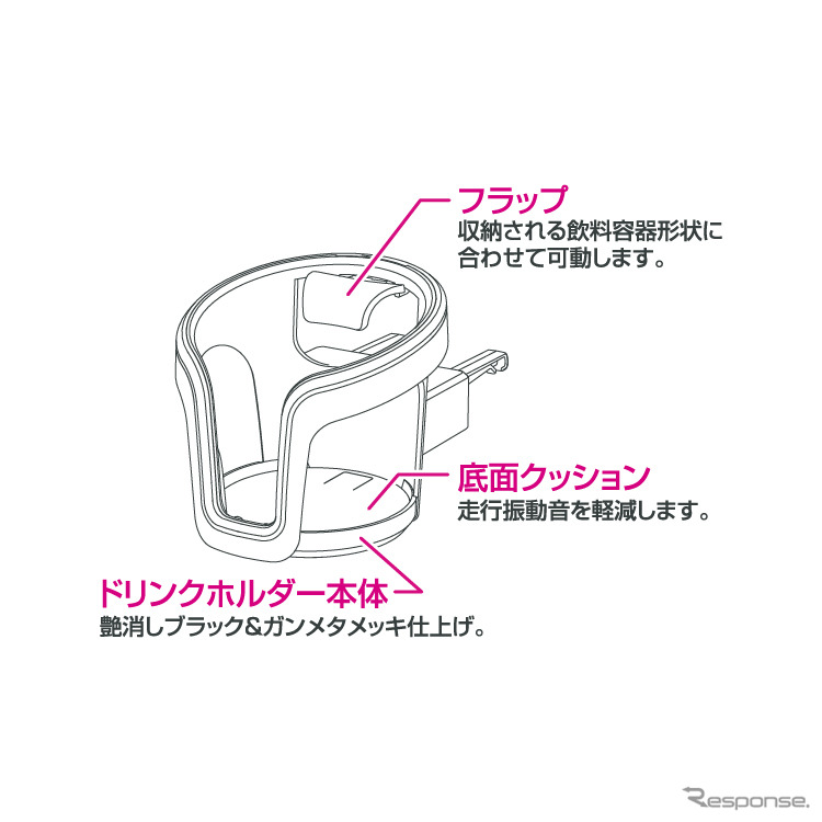 本体内側のフラップが収納される飲料容器形状に合わせて可動《画像提供 ペルシード》