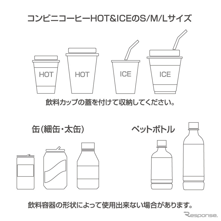 コンビニコーヒーのほか、ペットボトルや缶(細缶/太缶)に使用可能《画像提供 ペルシード》