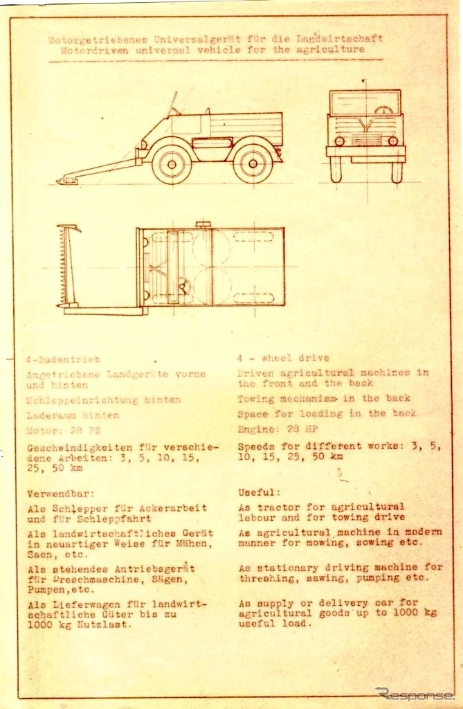 アメリカ軍当局に提出されたウニモグの企画書《photo by Daimler Truck》