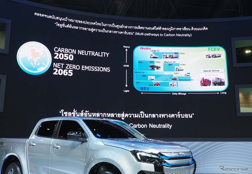 タイ政府が掲げる2050年のCN、2065年の温室効果ガス（GHG）排出量ネットゼロを目指す方針に、いすゞは全面協力すると宣言した《写真撮影 会田肇》
