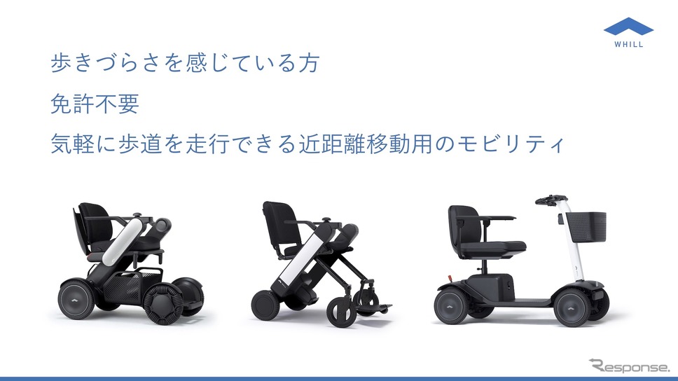 ウィル《写真提供 WHILL》