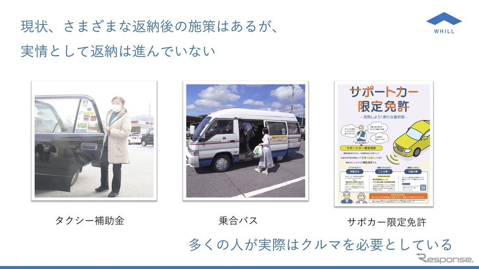 進んでいない免許返納《画像提供 WHILL》