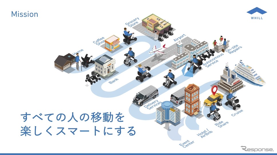 Mission《画像提供 WHILL》
