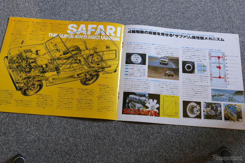日産サファリ(初代)《カタログ写真撮影 島崎七生人》
