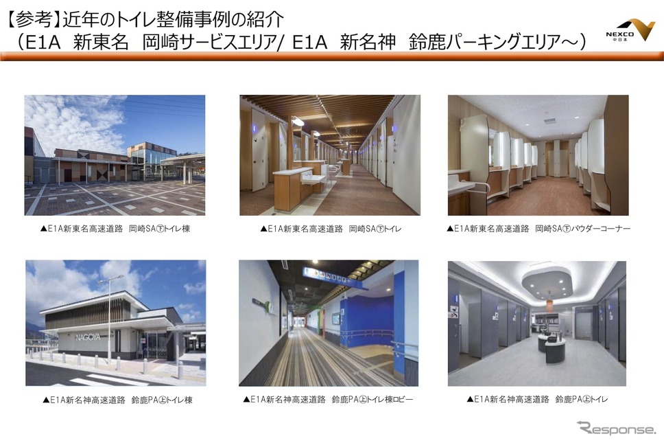 ロボットとIoTでトイレを快適に! NEXCO中日本が新技術を導入