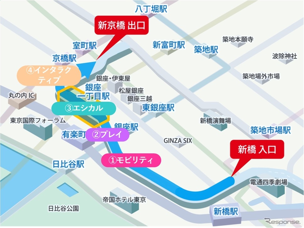 GINZA SKY WALK 2024《画像提供 東京都/東京高速道路》