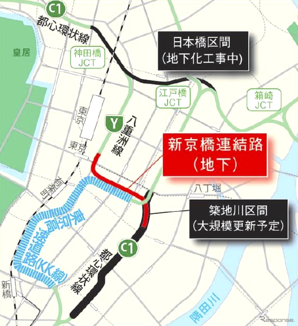 KK線再生の概要《画像提供 東京都》