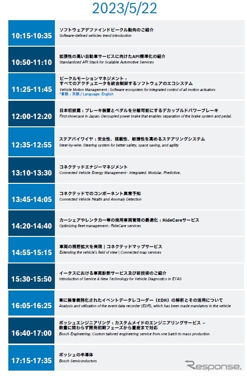ボッシュ 5月22日プレゼンテーションスケジュール(人とくるまのテクノロジー展 2024 YOKOHAMA)《画像提供 ボッシュ》