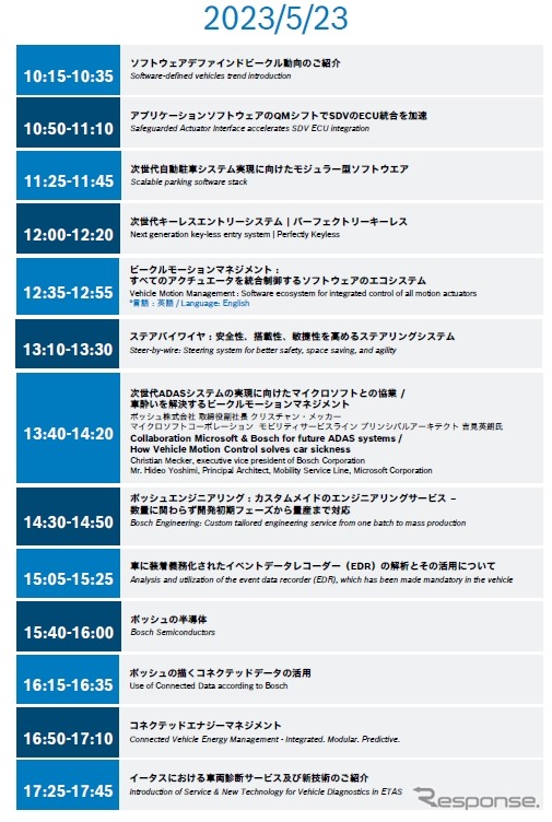 ボッシュ 5月23日プレゼンテーションスケジュール(人とくるまのテクノロジー展 2024 YOKOHAMA)《画像提供 ボッシュ》