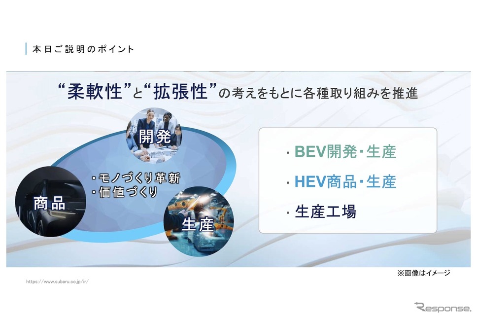 BEV移行初期にあたる2025年から26年の「開発」「商品」「生産」での取り組み《画像提供 スバル》