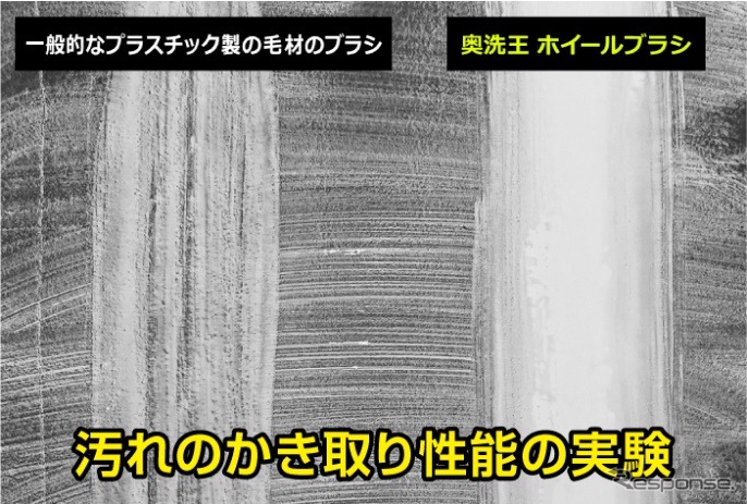 液ハネしにくく、汚れをしっかりからめ取る《画像提供 ソフト99》