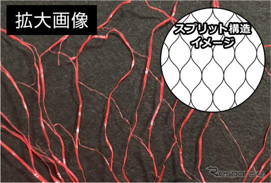 液ハネしにくく、汚れをしっかりからめ取る《画像提供 ソフト99》