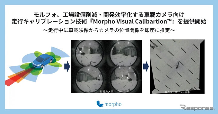 走行キャリブレーション技術「Morpho Visual Calibrator」《画像提供 モルフォ》