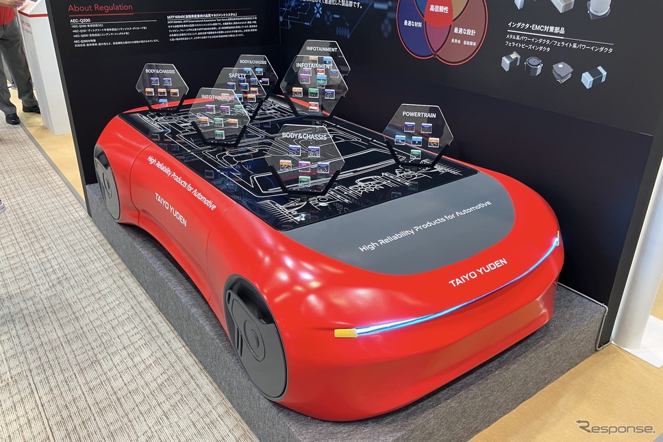 太陽誘電（人とくるまのテクノロジー展 2024 YOKOHAMA）《写真撮影 高木啓》
