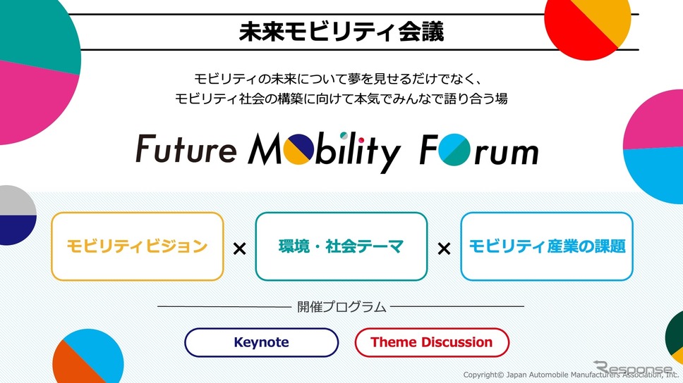 ジャパンモビリティショー2024:未来モビリティ会議《画像提供 自工会》