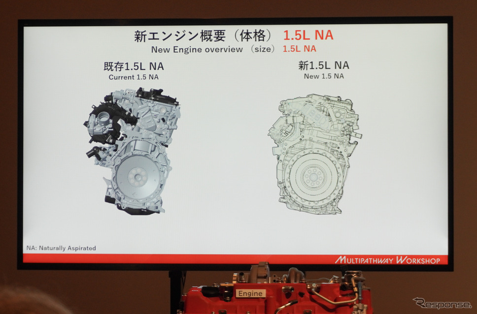 トヨタの自然吸気1.5リットル直列4気筒エンジン《写真撮影 宮崎壮人》