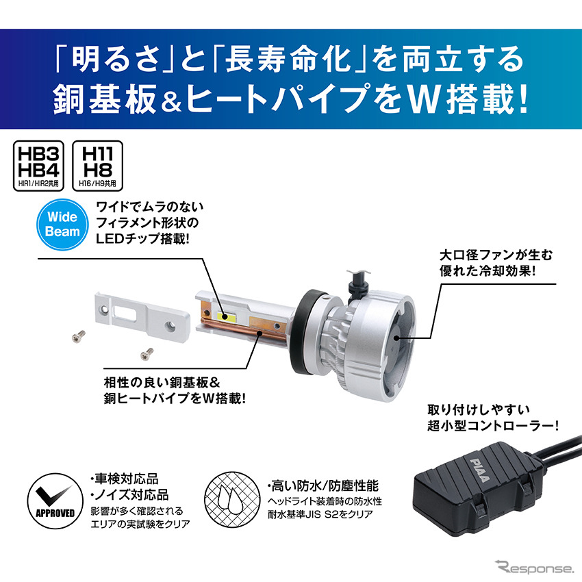 ヘッド&フォグ用LEDバルブ 6000K【LEH221】( HB / H11共用 )《画像提供 PIAA》