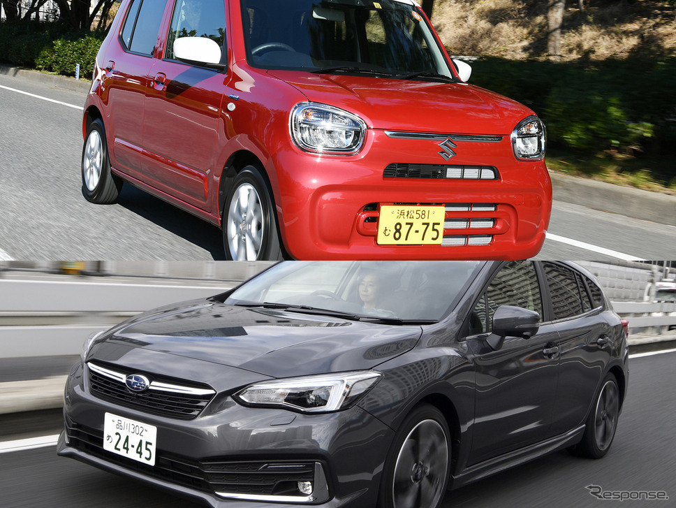 2択アンケート「160万円で買うなら、新車の軽? 中古の普通車?」【クルマら部 車論調査】