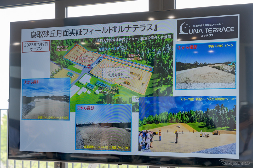ルナテラスの概要。《写真撮影 関口敬文》