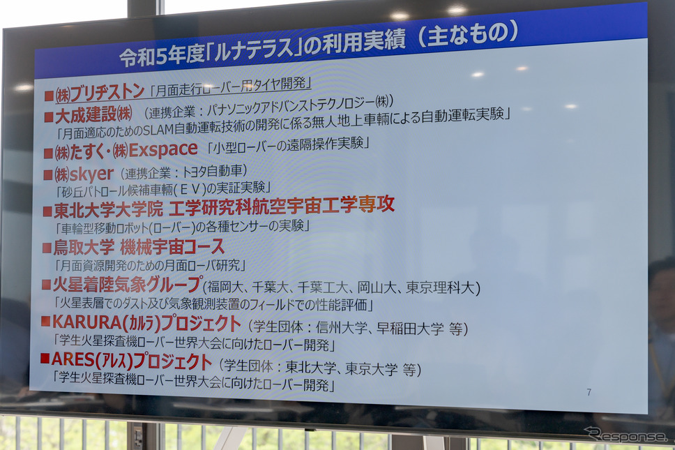 オープンして間もないが、すでに多くの団体や企業が利用している。《写真撮影 関口敬文》