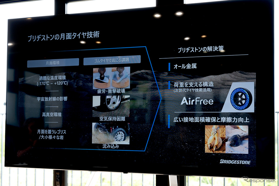月面環境に適したタイヤを作るには、ゴムは利用できない。《写真撮影 関口敬文》
