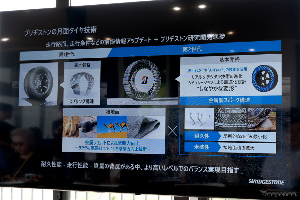 新しいタイヤ技術を利用し、月面用タイヤを開発。《写真撮影 関口敬文》