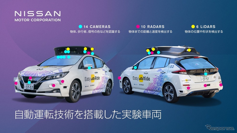 日産ノート 実験車の各種センサー類の説明《写真提供:日産自動車》