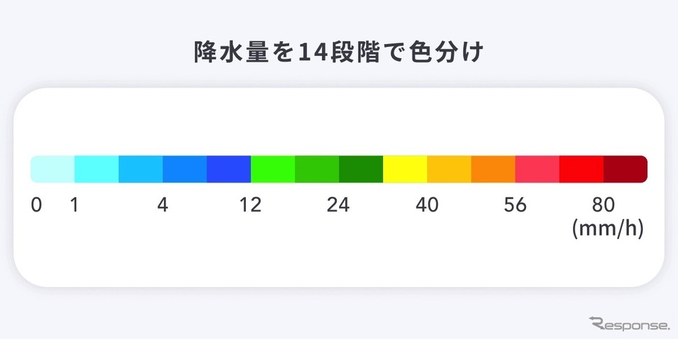 14段階で色分けされた降水量《画像提供 LINEヤフー》