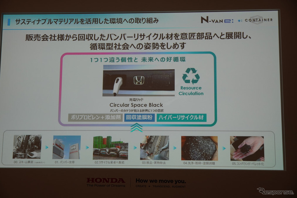 ホンダ N-VAN e: 発表取材会《写真撮影 小松哲也》