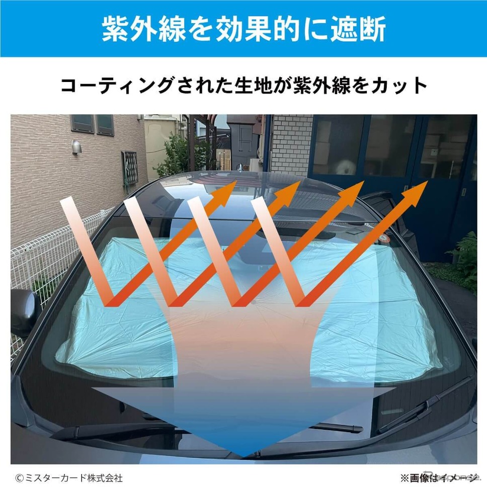 デジタルミラー・ドラレコ・車載カメラの熱対策に、新発想の折りたたみ傘式サンシェード「CarUB V3(2024)」が登場《画像提供 ミスターカード》