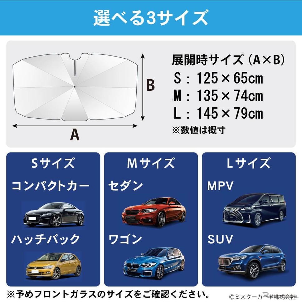 デジタルミラー・ドラレコ・車載カメラの熱対策に、新発想の折りたたみ傘式サンシェード「CarUB V3(2024)」が登場《画像提供 ミスターカード》