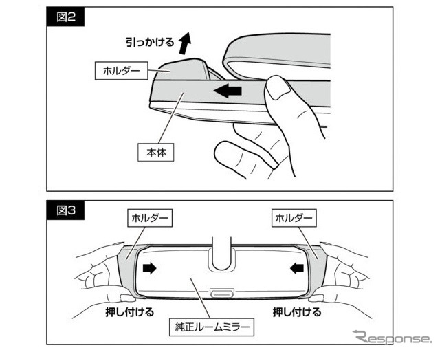 工具不要：純正ミラー右側に可動するホルダー部を引っかけ、左に引っ張りながら左側のホルダーに掛けて挟み込む《画像提供 カーメイト》