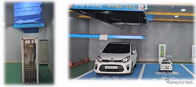 サーバールーム EV駐車場設置型株式会社Honjo state