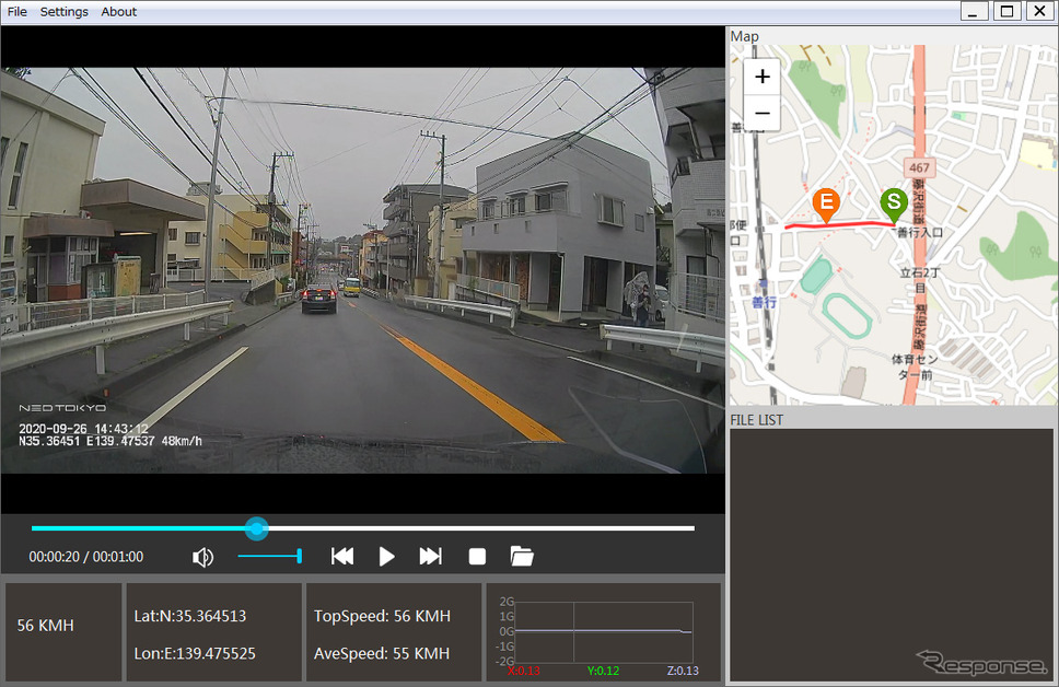 ミラーカム3《写真提供:ネオトーキョー》