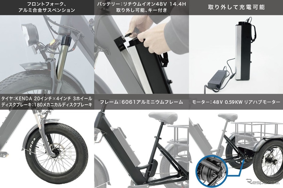 Entre Cargo《写真提供 アントレックス》