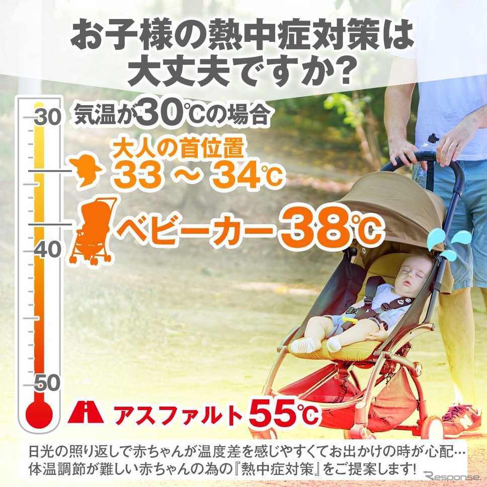 ベビーカー専用ファン付クールシート K-SHE14 赤ちゃんの熱中症対策に《画像提供:MAXWIN》