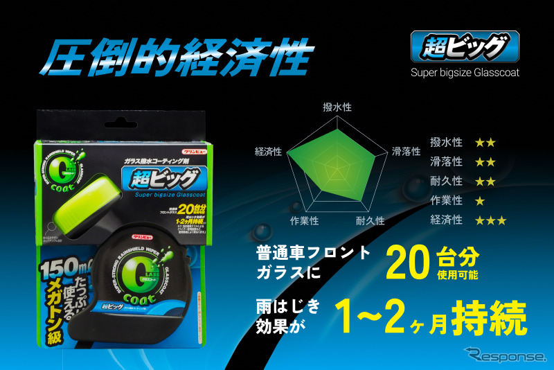●コスパ重視→「Gコート 超ビッグ」《画像提供 イチネンケミカルズ》