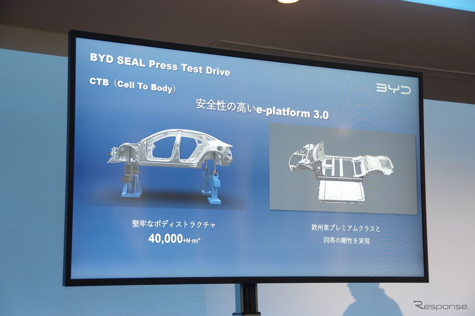 BYD SEALのCTB《写真撮影 宮崎壮人》