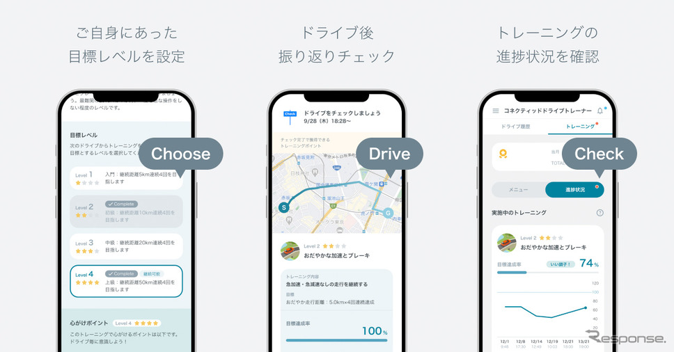 これなにガイド 画面イメージ《画像提供 KINTO》
