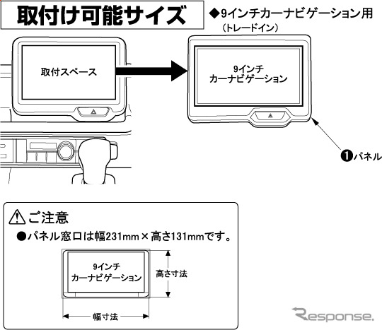 市販9インチカーナビが取り付け可能に…カナテクスがN-BOX用カーナビゲーション取付キット「TBX-H014」を発売《画像提供 カナック企画》