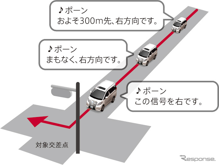 ジャスト案内《写真提供 デンソーテン》