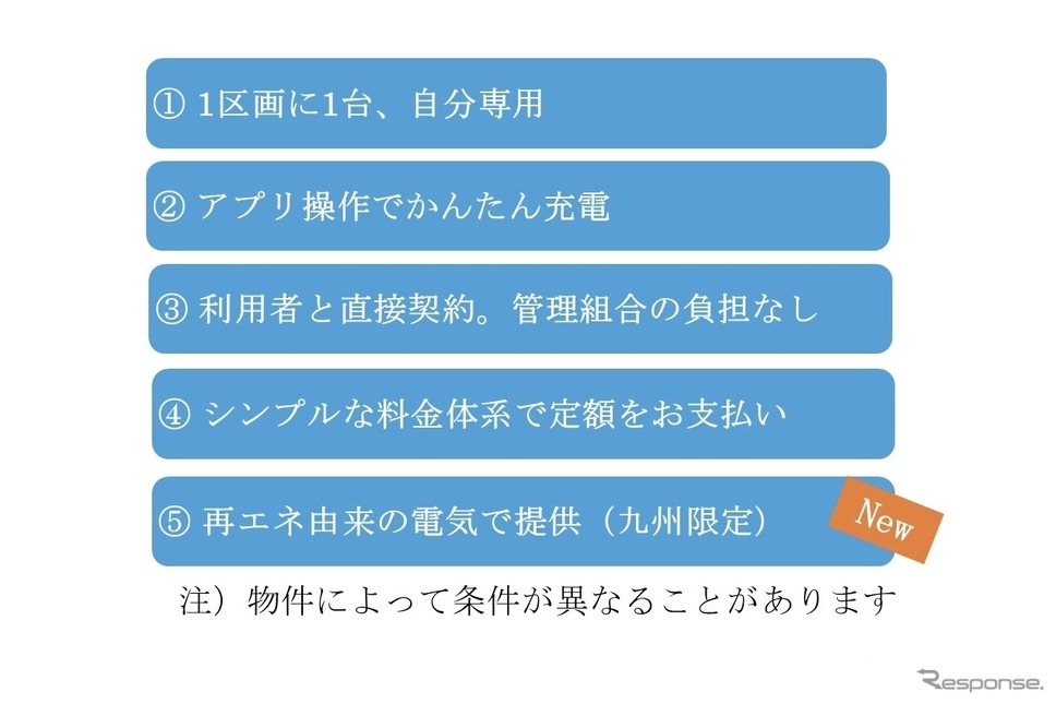 PRiEV(プライブ)概要《画像提供 九州電力》