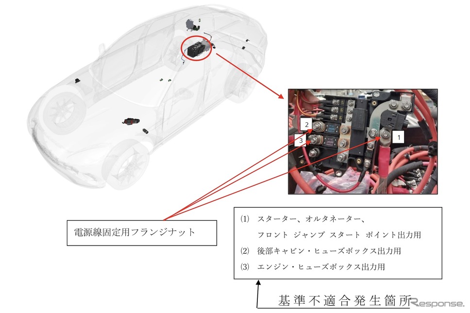 改善箇所説明図《画像提供 国交省》