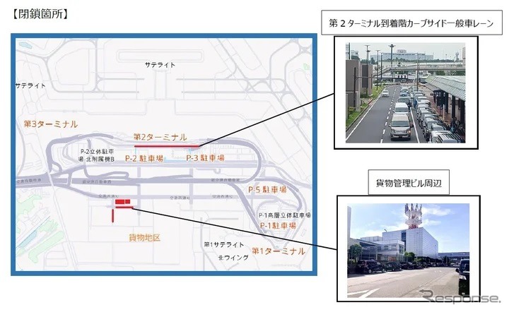 閉鎖箇所《画像提供 成田国際空港》