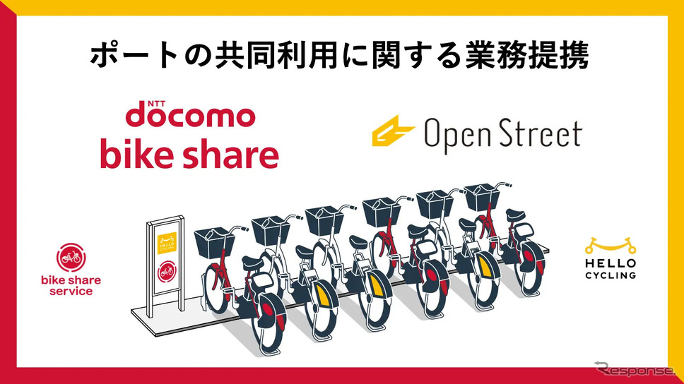ポートの共同利用に関する業務提携《画像提供 OpenStreet》