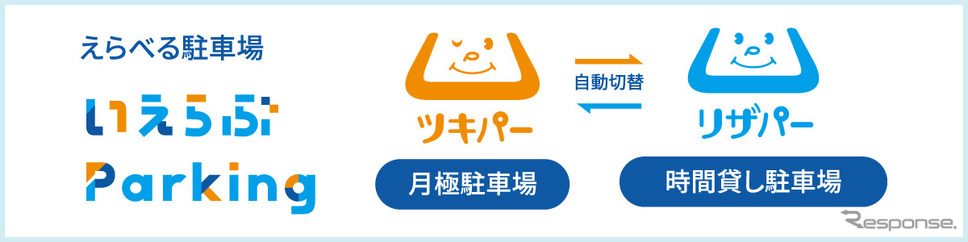 いえらぶParkingとは《画像提供 いえらぶGROUP》