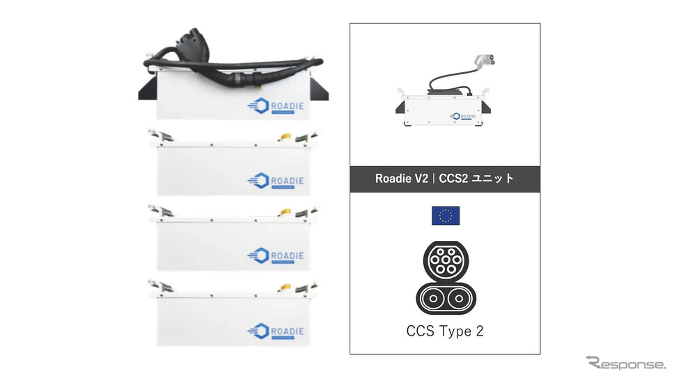ポータブルEV急速充電器「Roadie V2」《写真提供 ベルエナジー》