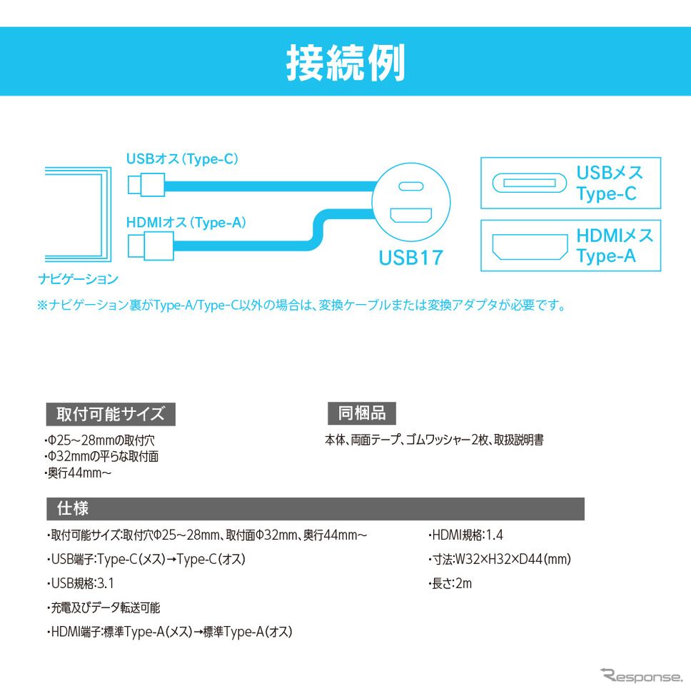 USB/HDMI延長コネクターUSB17《写真提供 ビートソニック》