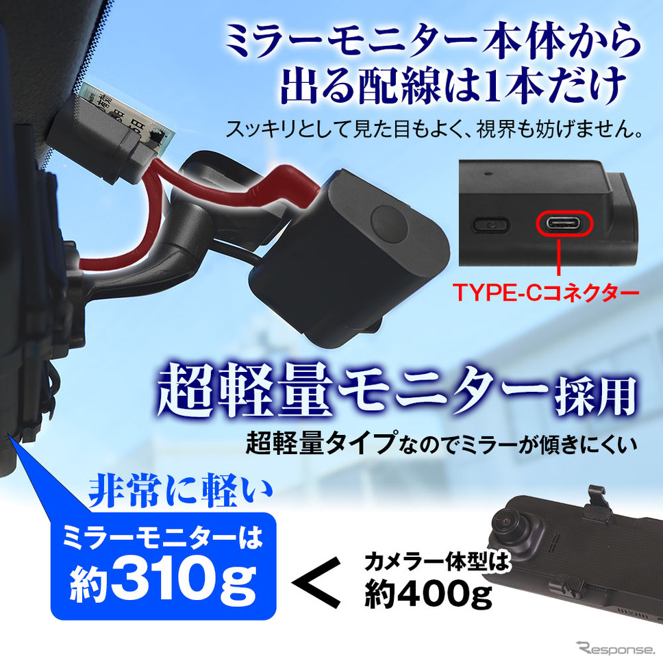 MAXWINからフルスペック・オールインワンのデジタルインナーミラー「MDR-C010A5Kai」が発売《画像提供 昌騰》